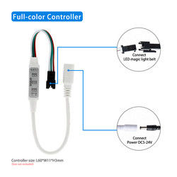 Bande de couleur magique de Mini For Ws 2811 de contrôleur de pixel de Sp002e LED pleine