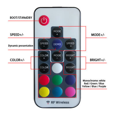 Mini radio de clé du contrôleur rf 17 de LED RVB à télécommande pour le guide optique de 5050 RVB LED